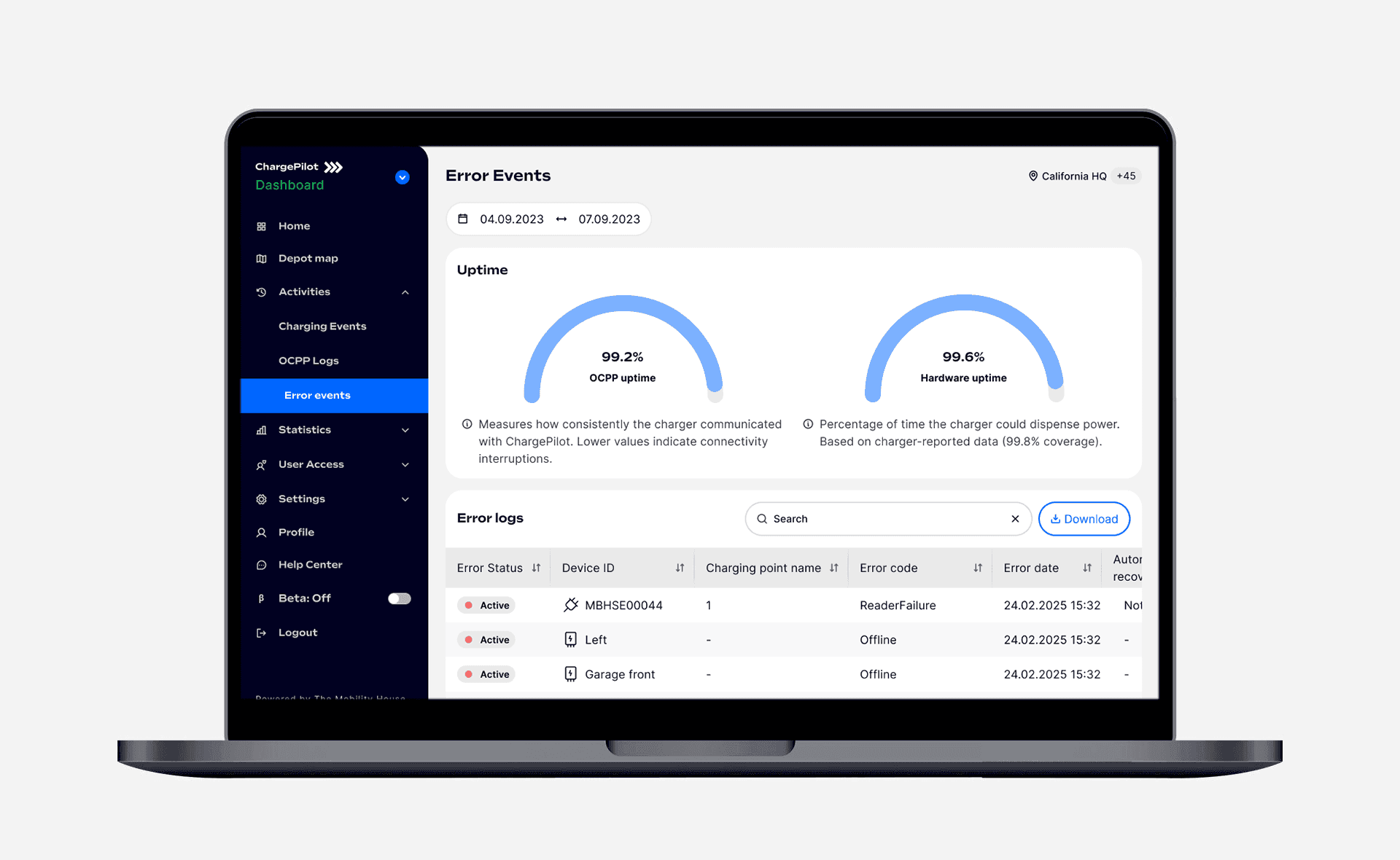 ChargePilot Error Events dashboard