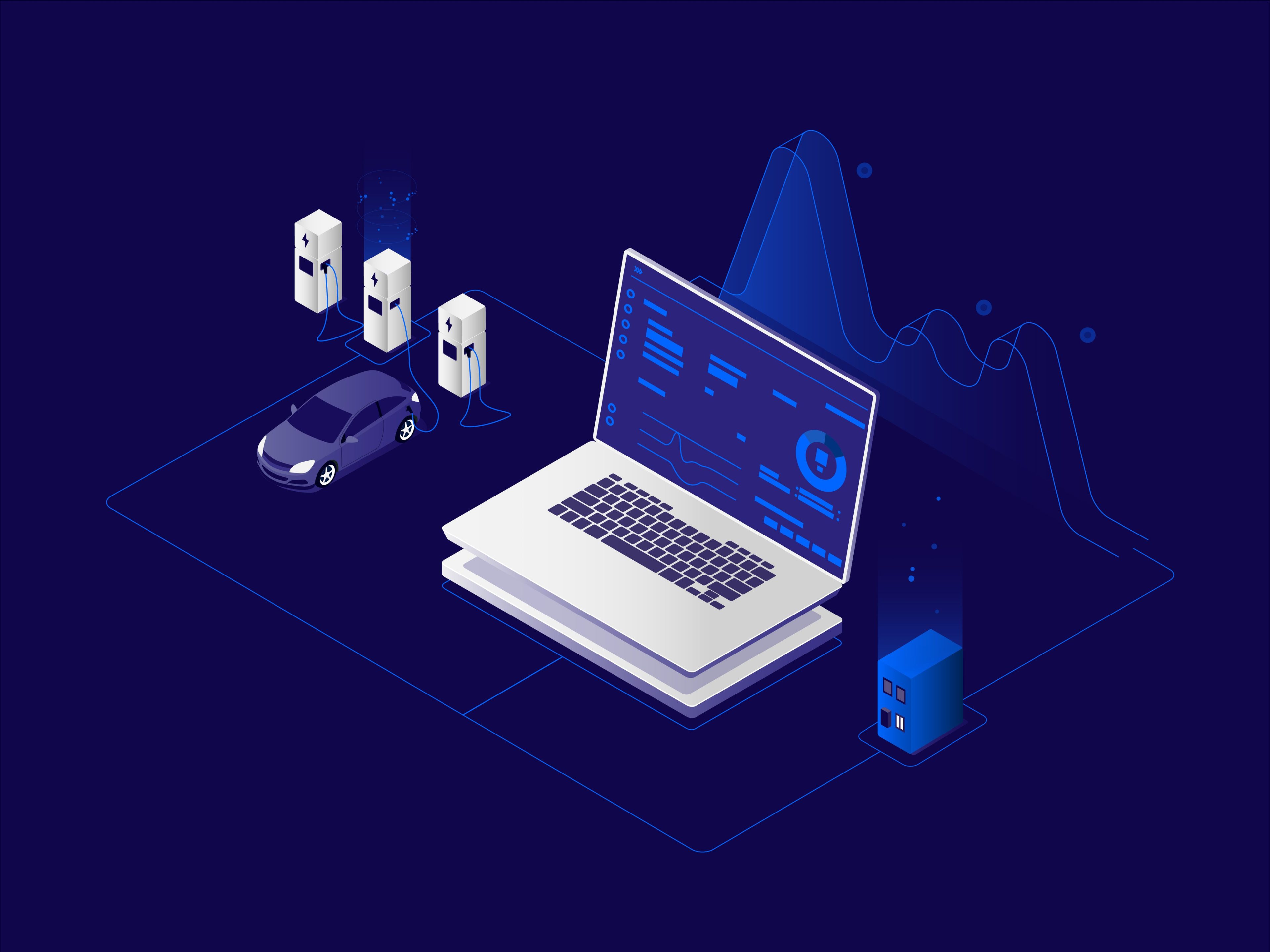 ChargePilot® system