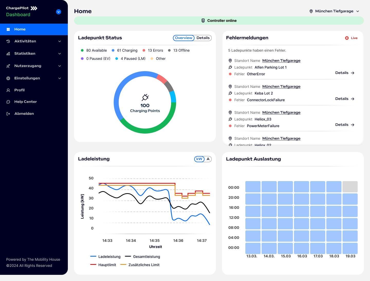 ChargePilot Dashboard Home