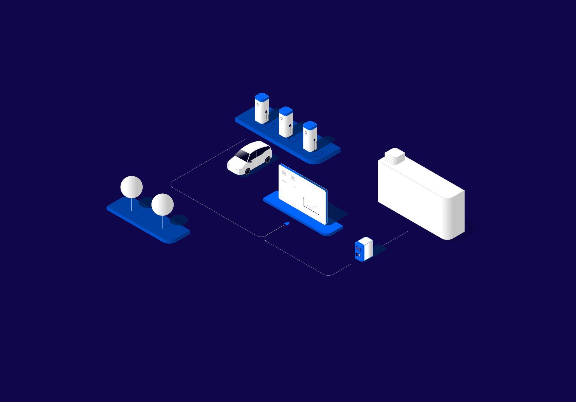 ChargePilot® Grafik