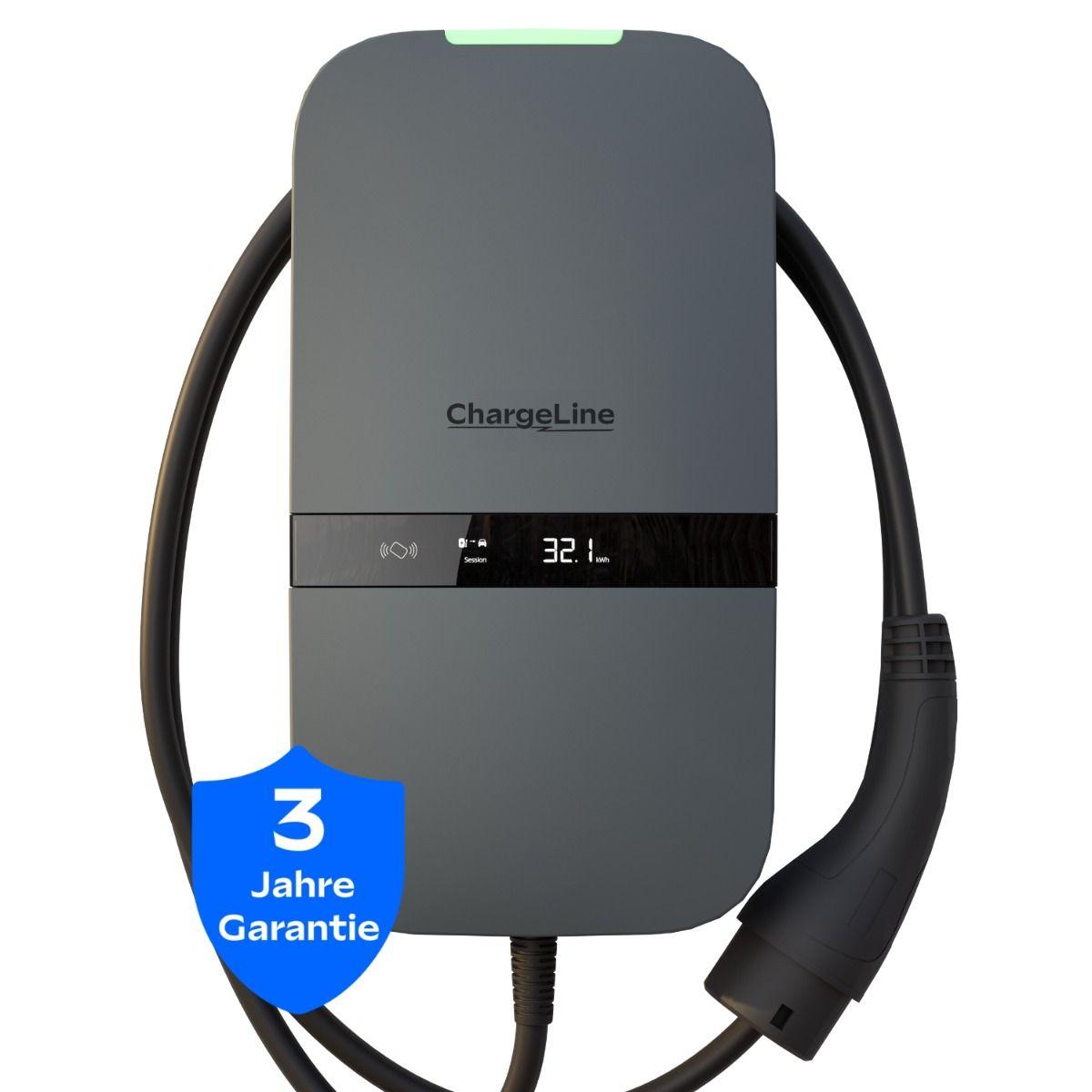 The Mobility House I ChargeLine Home Wallbox