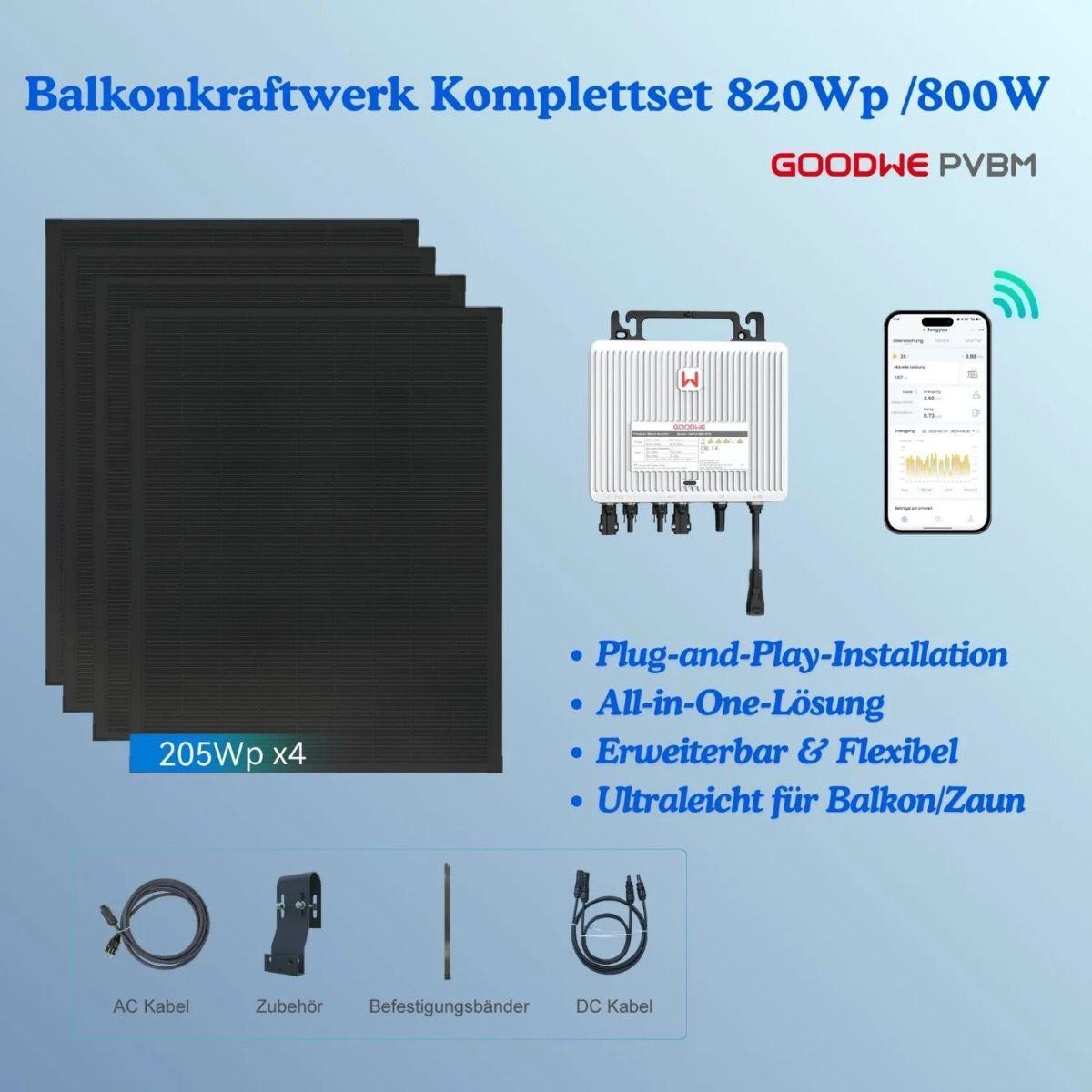 The Mobility House I Suncake – Das ultraleichte, flexible Balkonkraftwerk